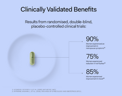 Meno Essential™ - Wholesale - Comprehensive Menopause Relief