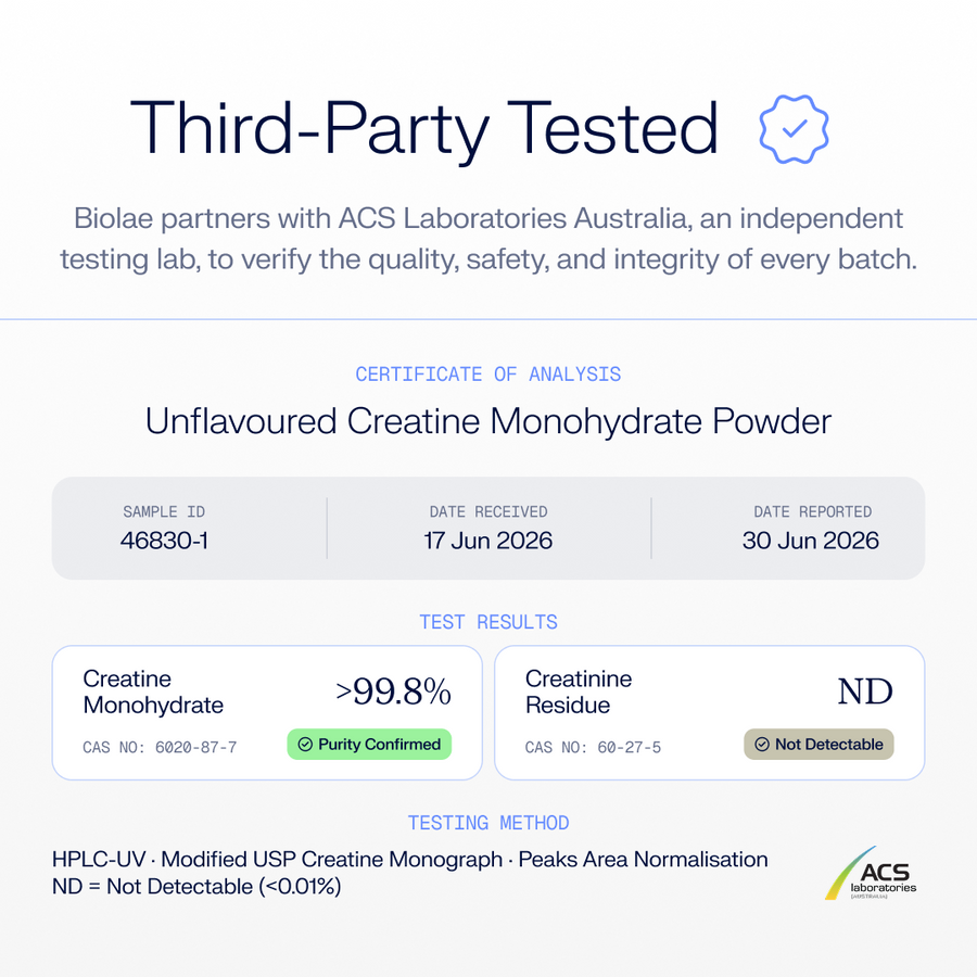 Creatone™ - Creatine body composition formula 