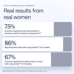 Serolin™ - Hormonal mood & PMS relief