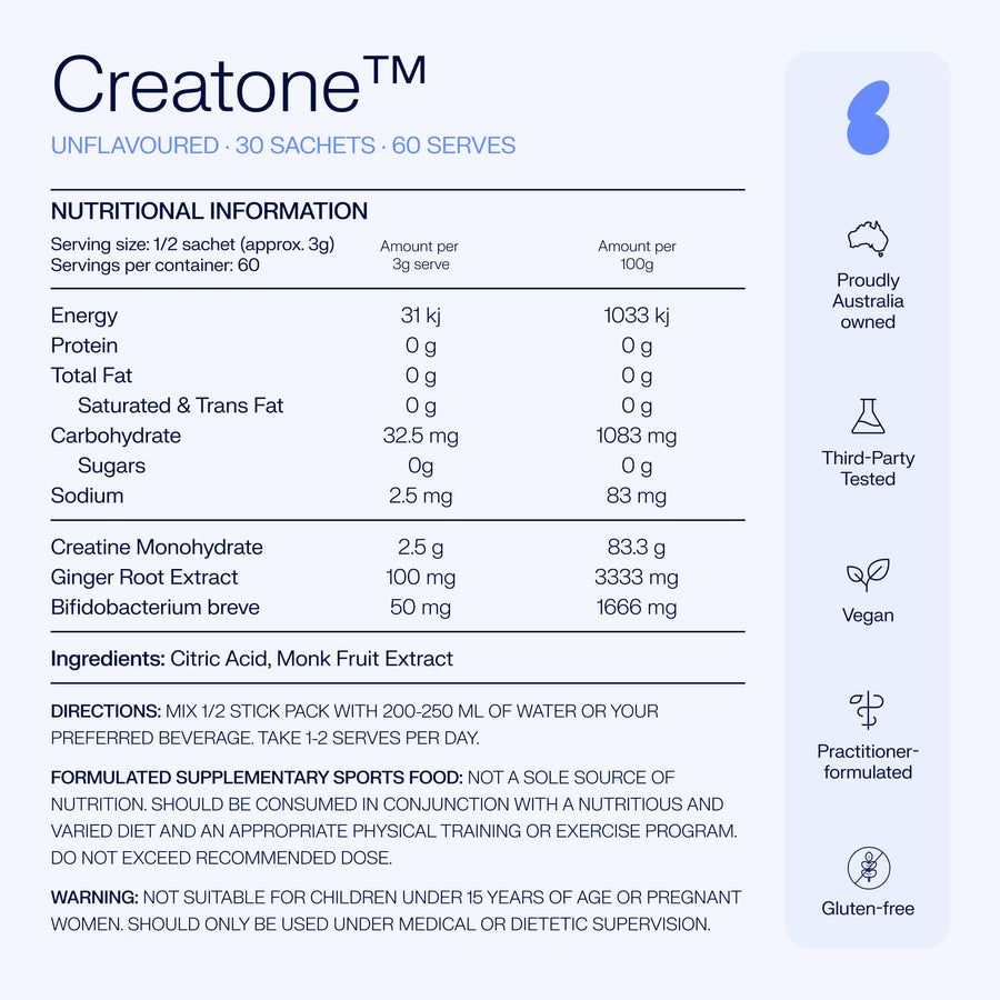 Creatone™ - Creatine body composition formula 